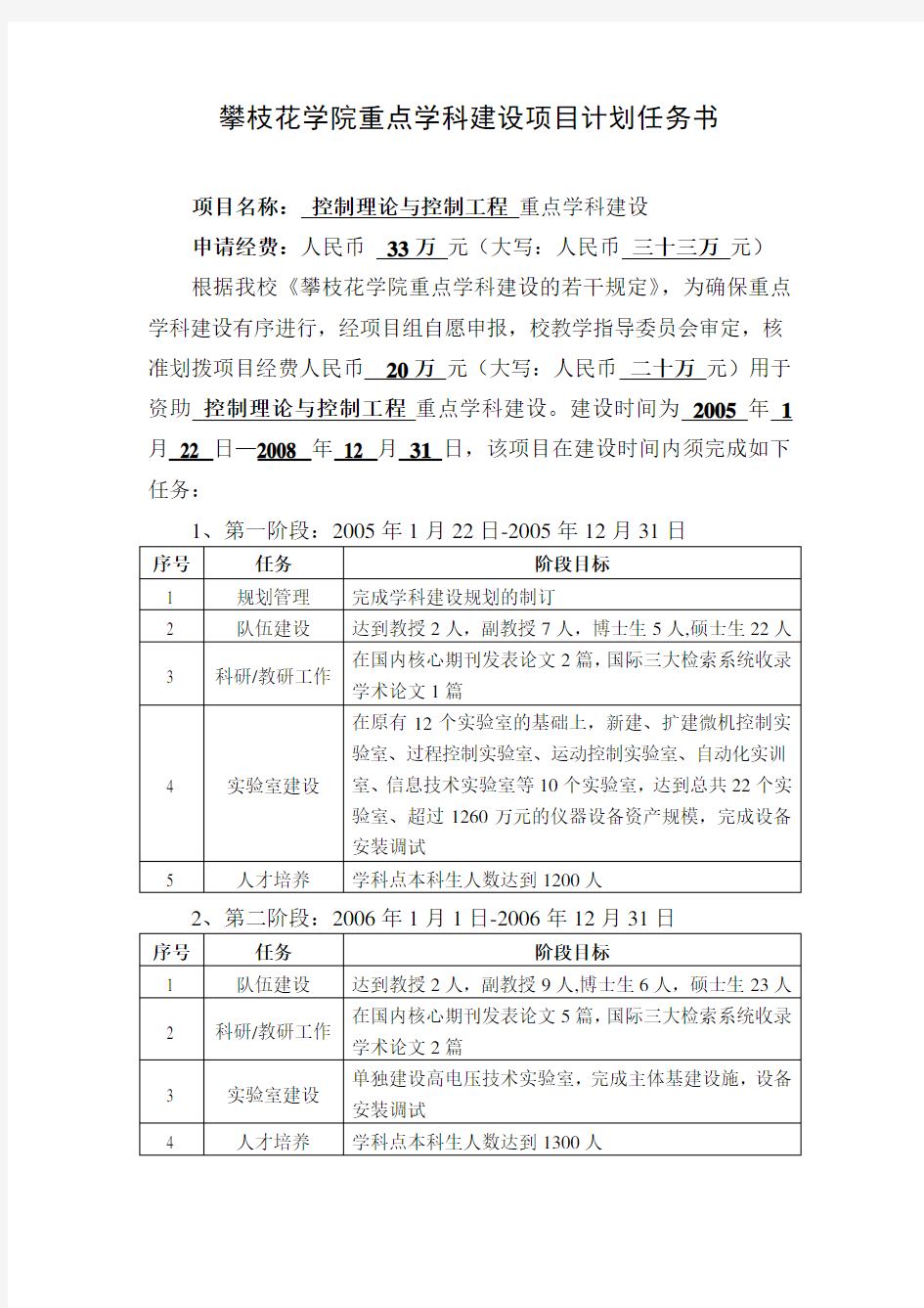 攀枝花学院重点学科建设项目计划任务书(精)