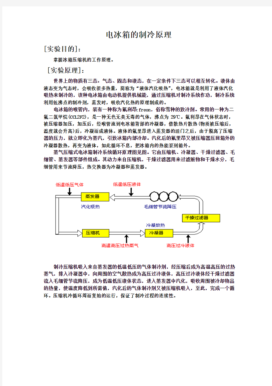 冰箱压缩机原理