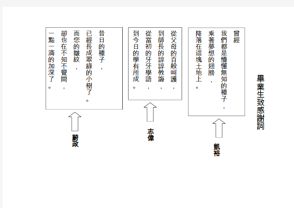 毕业生致感谢词