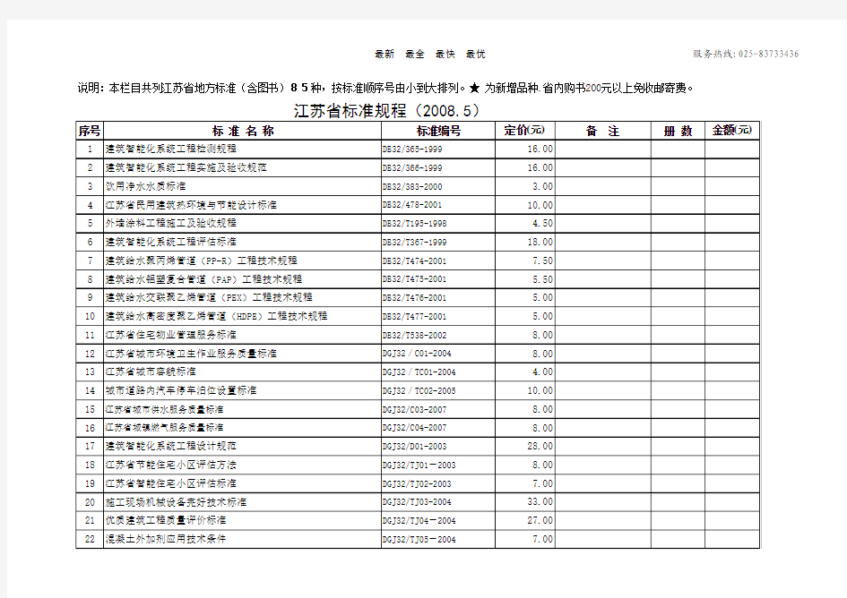 江苏省标准规程