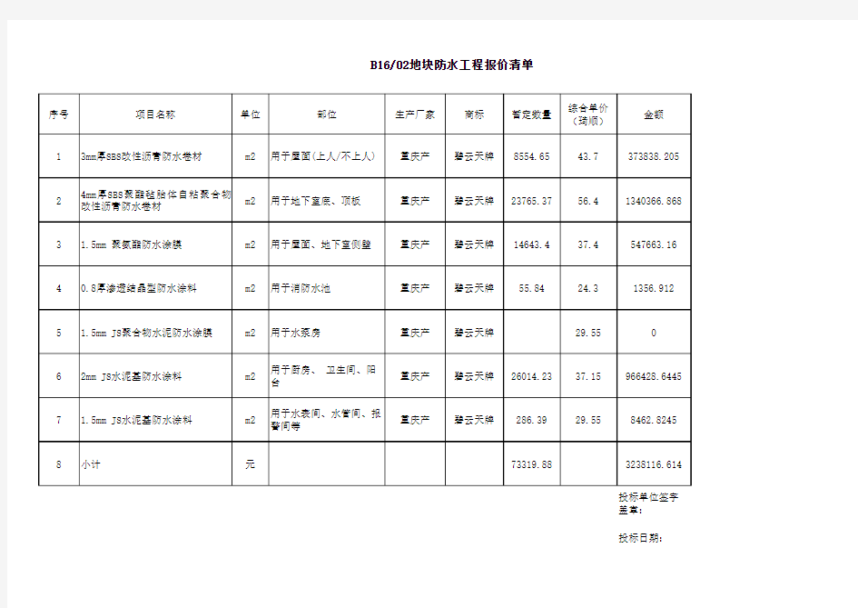 防水报价表