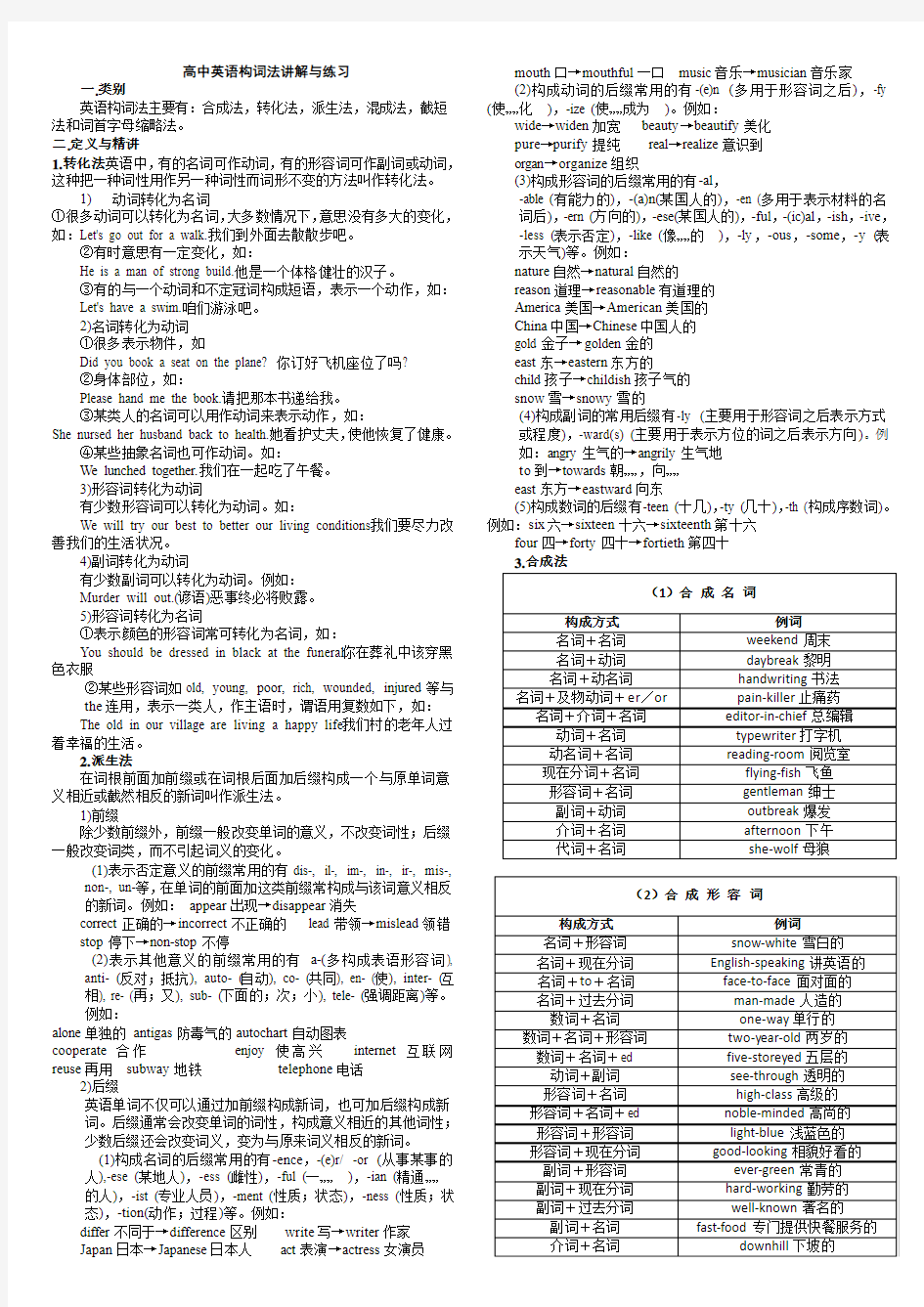 高中英语构词法讲解与练习