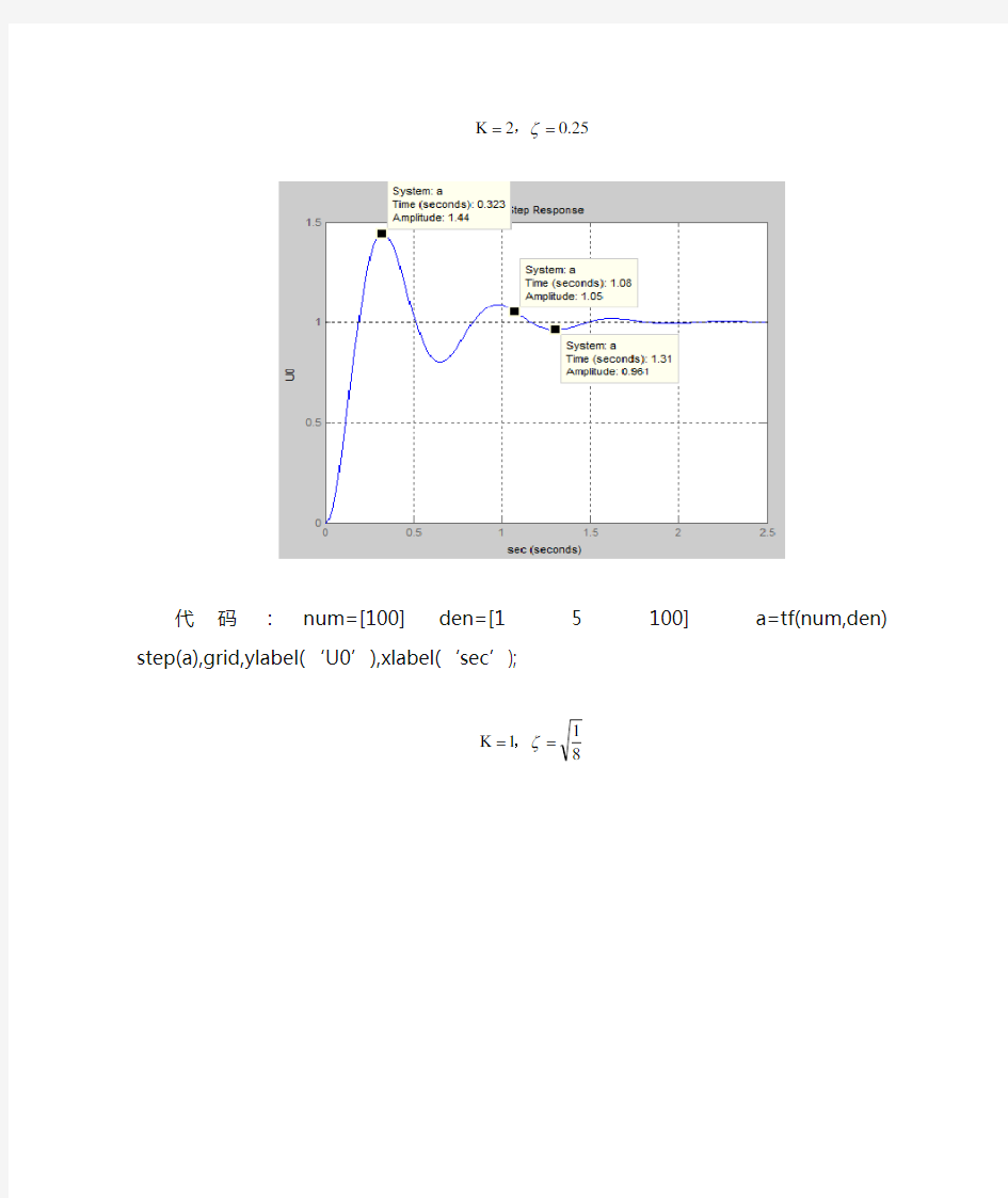 二阶系统瞬态响应分析Matlab仿真