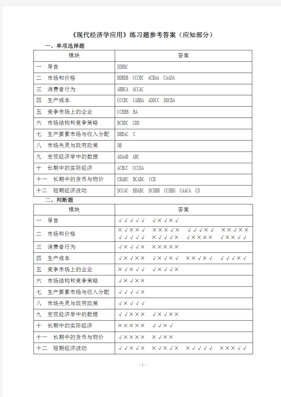 《现代经济学应用》练习题参考答案(2014年02月修订)