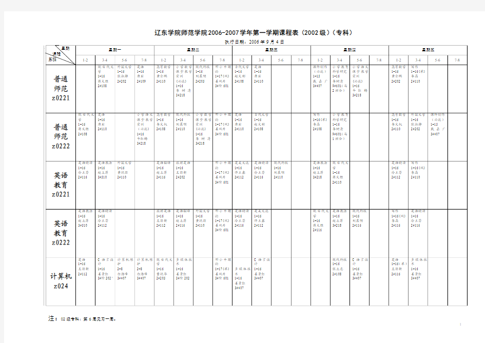 学年第一学期课程表(2002级)(