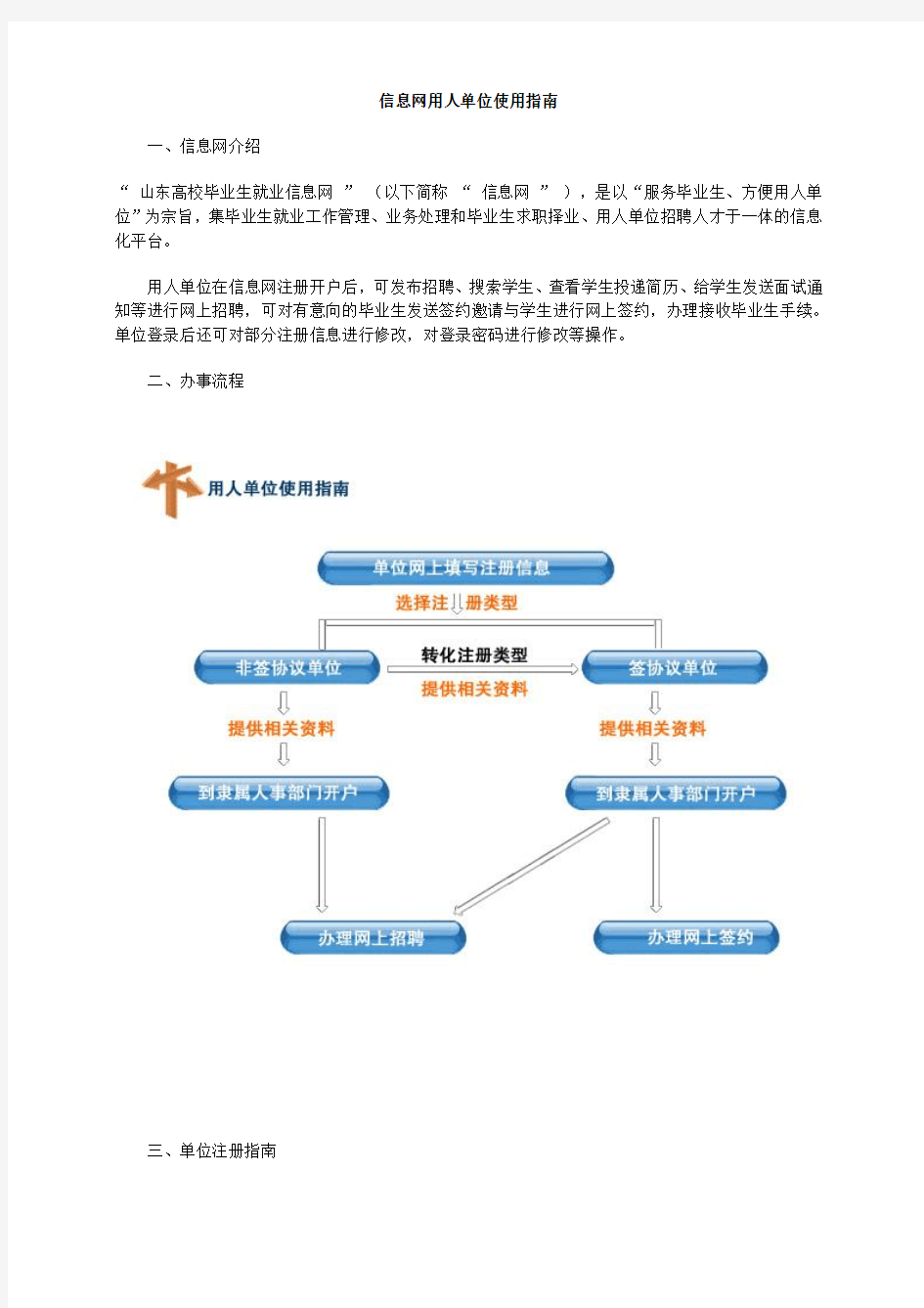 山东省高校毕业生就业信息网单位开户指南