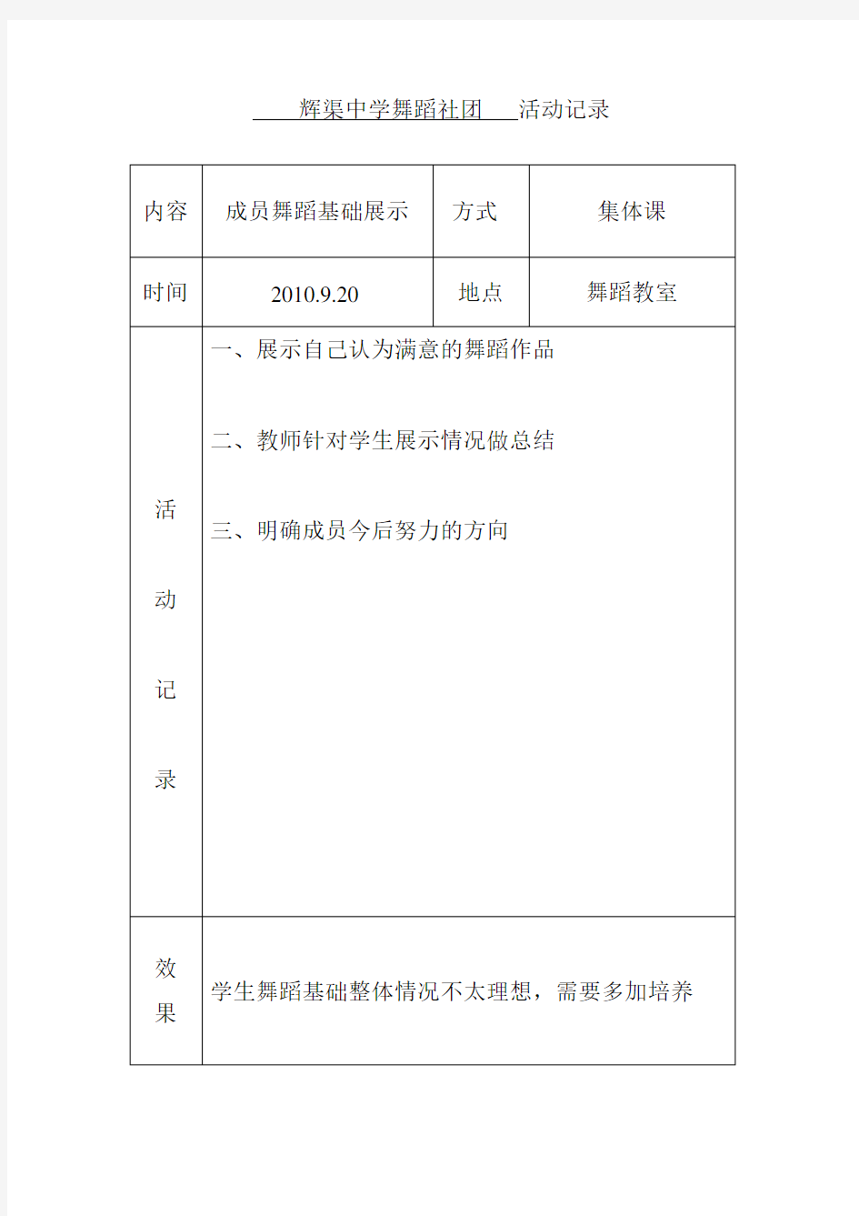 舞蹈社团活动记录