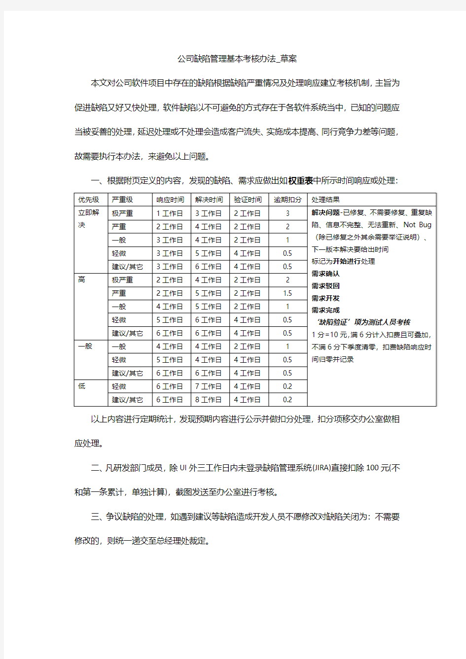 公司缺陷管理基本考核方法