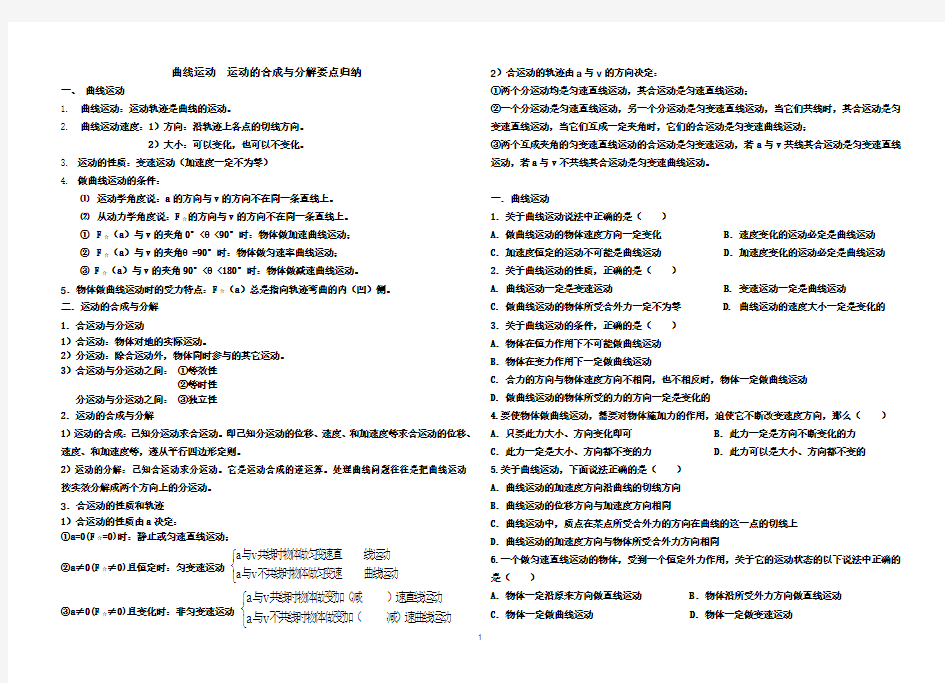 曲线运动  运动的合成与分解知识要点归纳总结