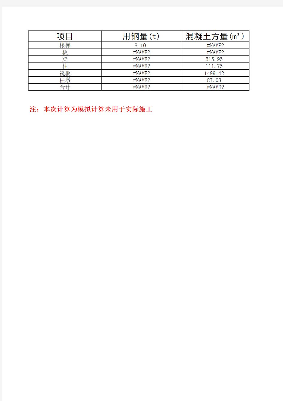 钢筋下料计算手算工程实例(含混凝土方量)