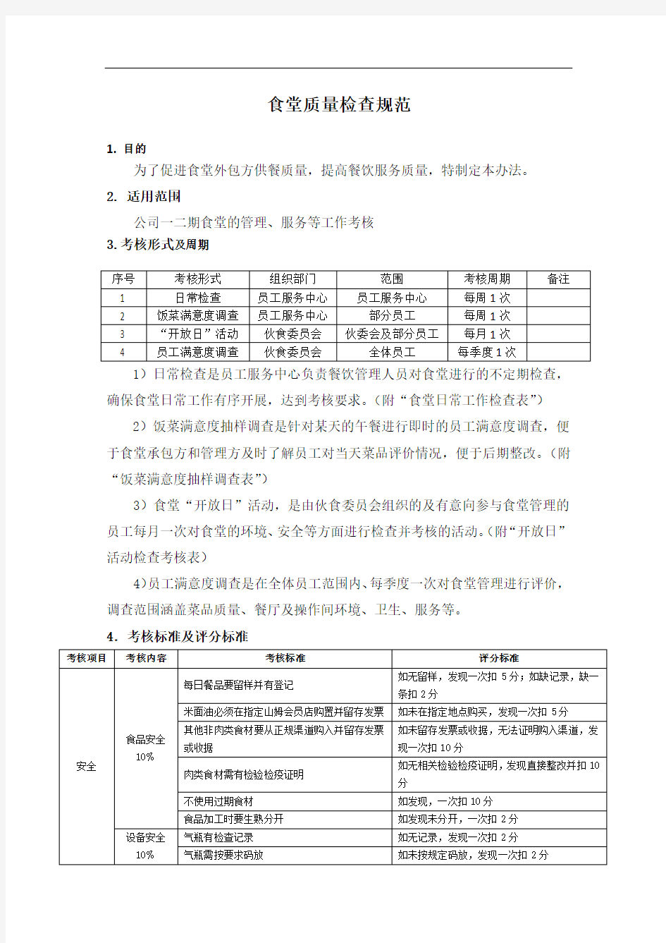 食堂服务质量检查规范)