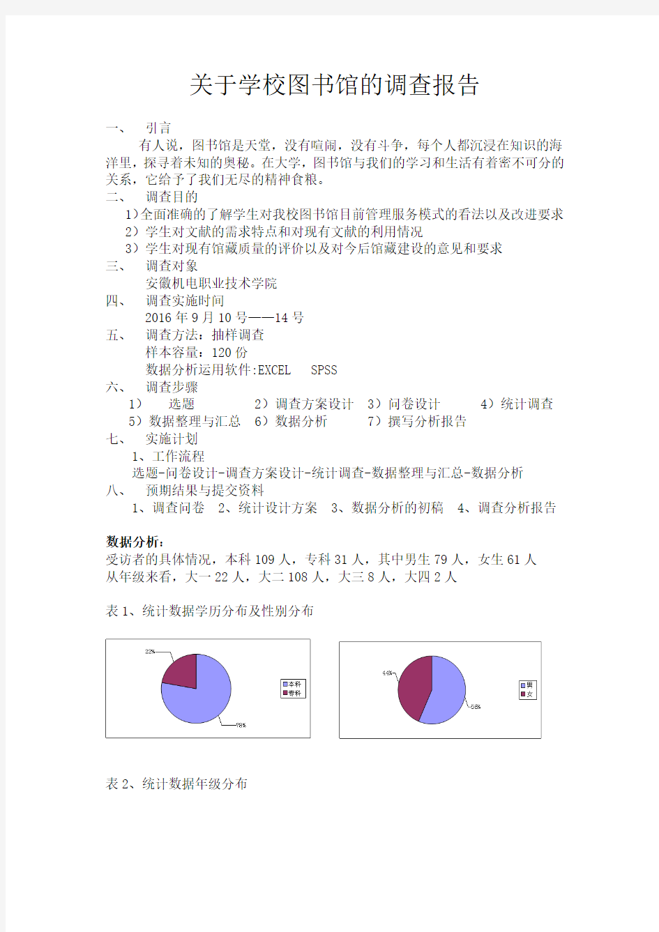 《非营利组织管理》关于学校图书馆的调查报告