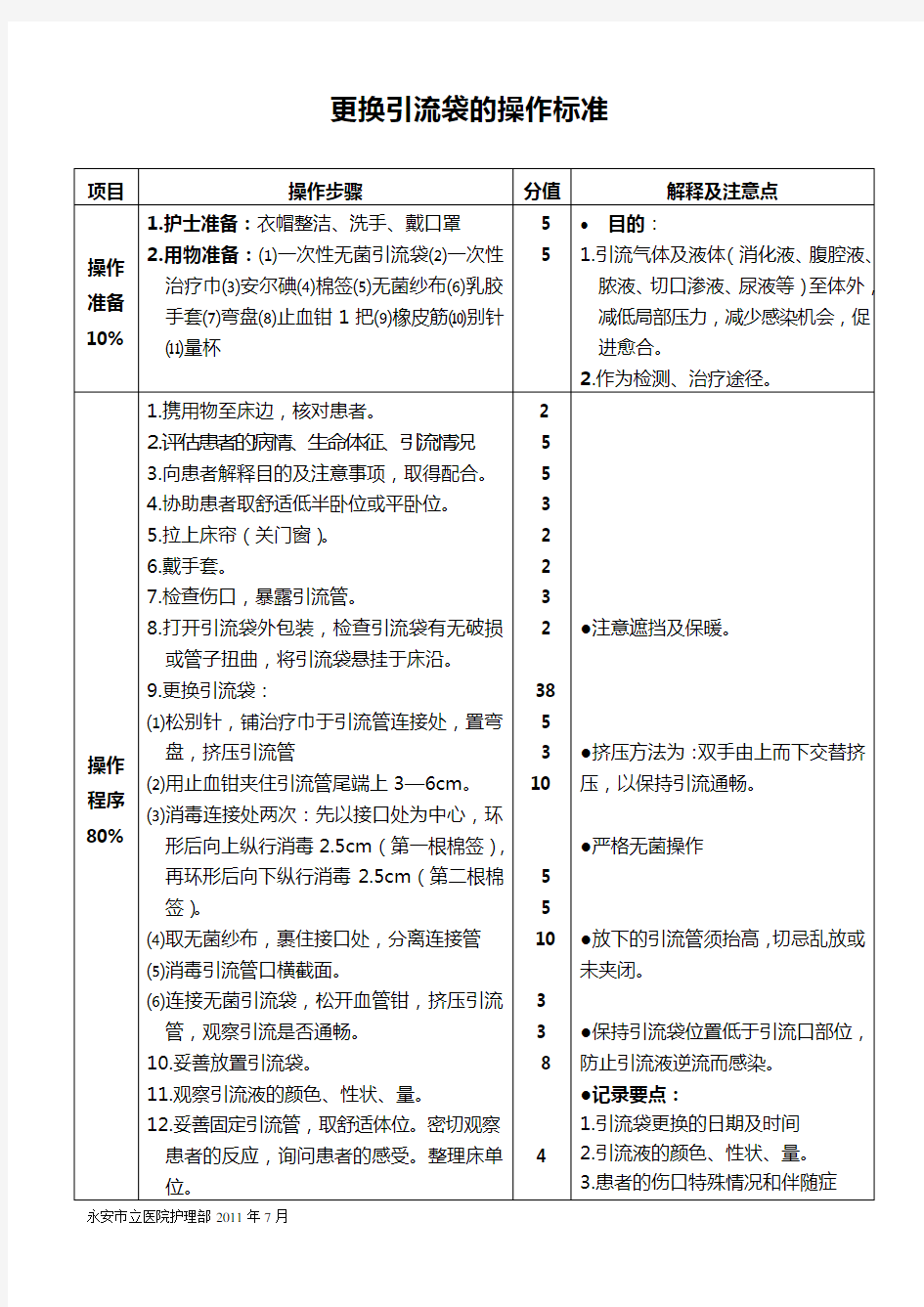 更换引流袋的操作标准