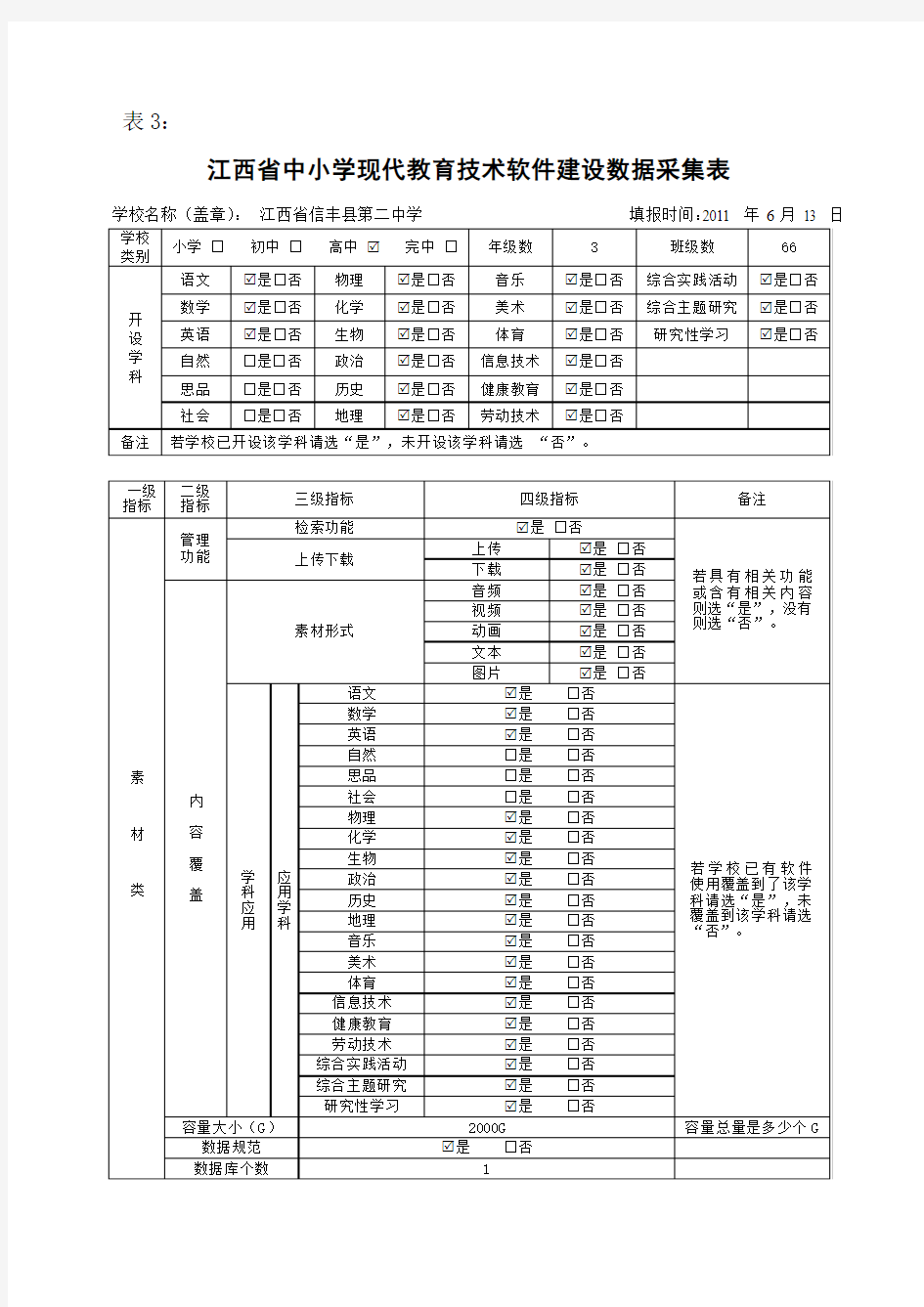 江西省中小学现代教育技术软件建设数据采集表