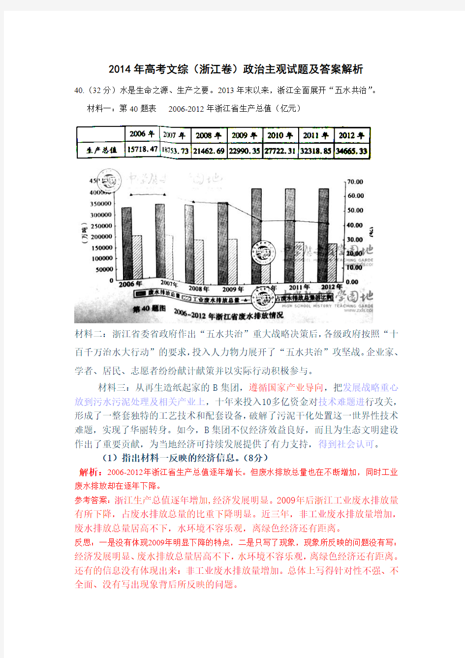 2014年高考文综(浙江卷)政治主观试题及答案解析