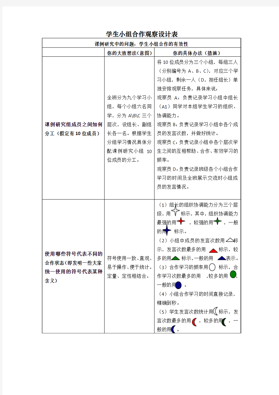 学生小组合作观察设计表(已填)