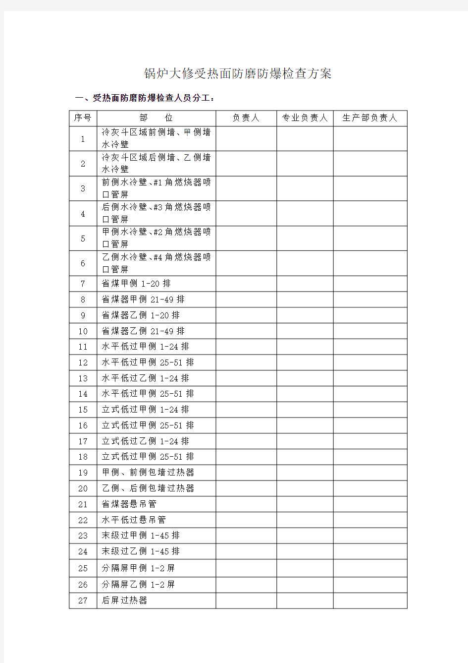 锅炉大修受热面防磨防爆检查方案