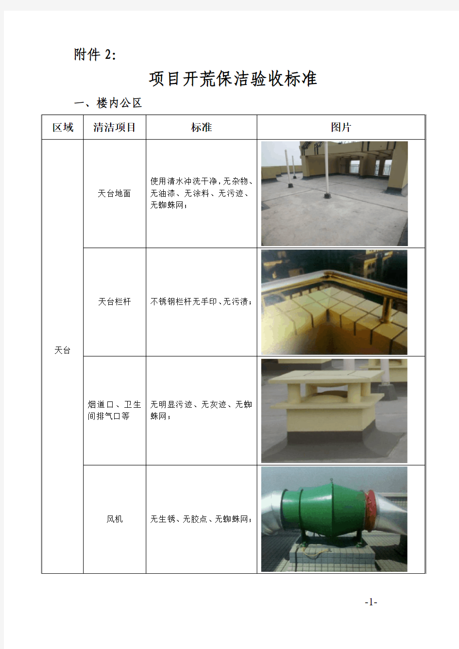 项目开荒保洁验收标准