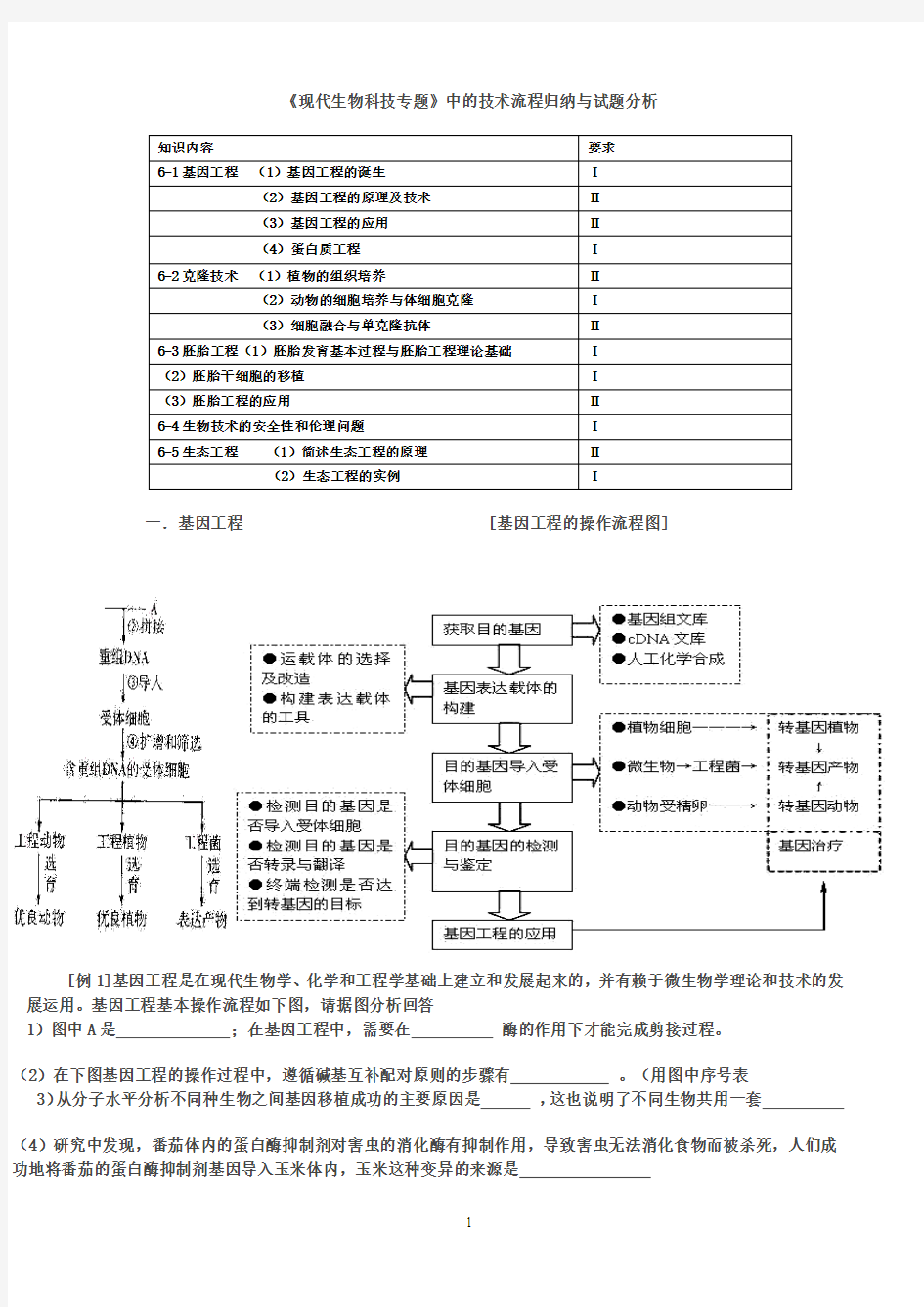 生物工程流程及例题