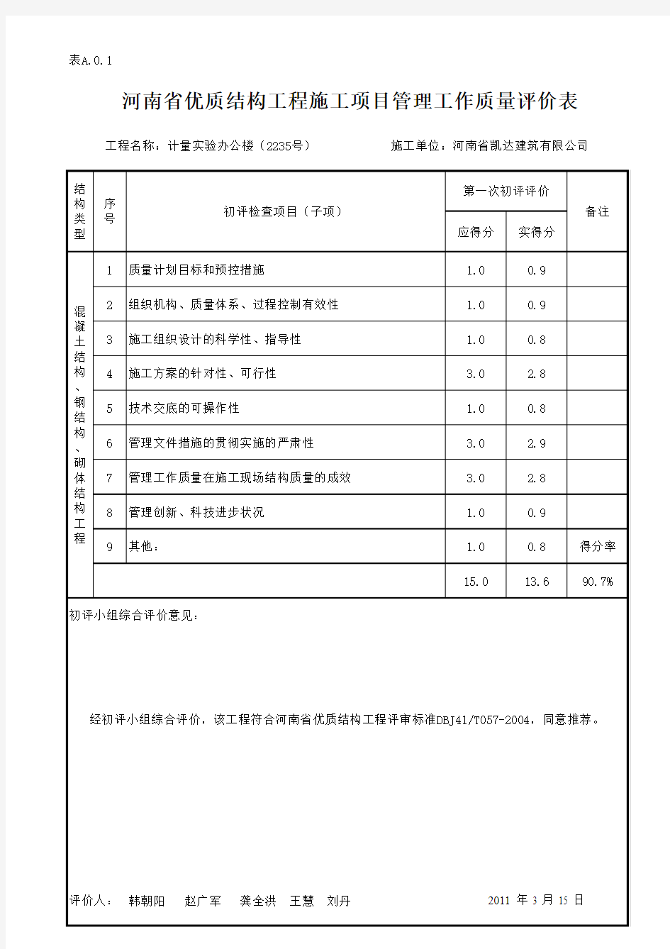 河南省优质结构工程质量评价表