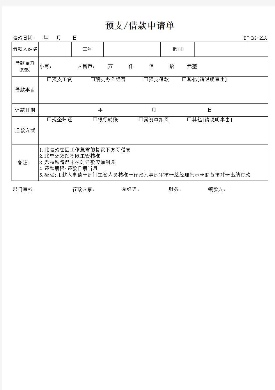 借款预支申请单