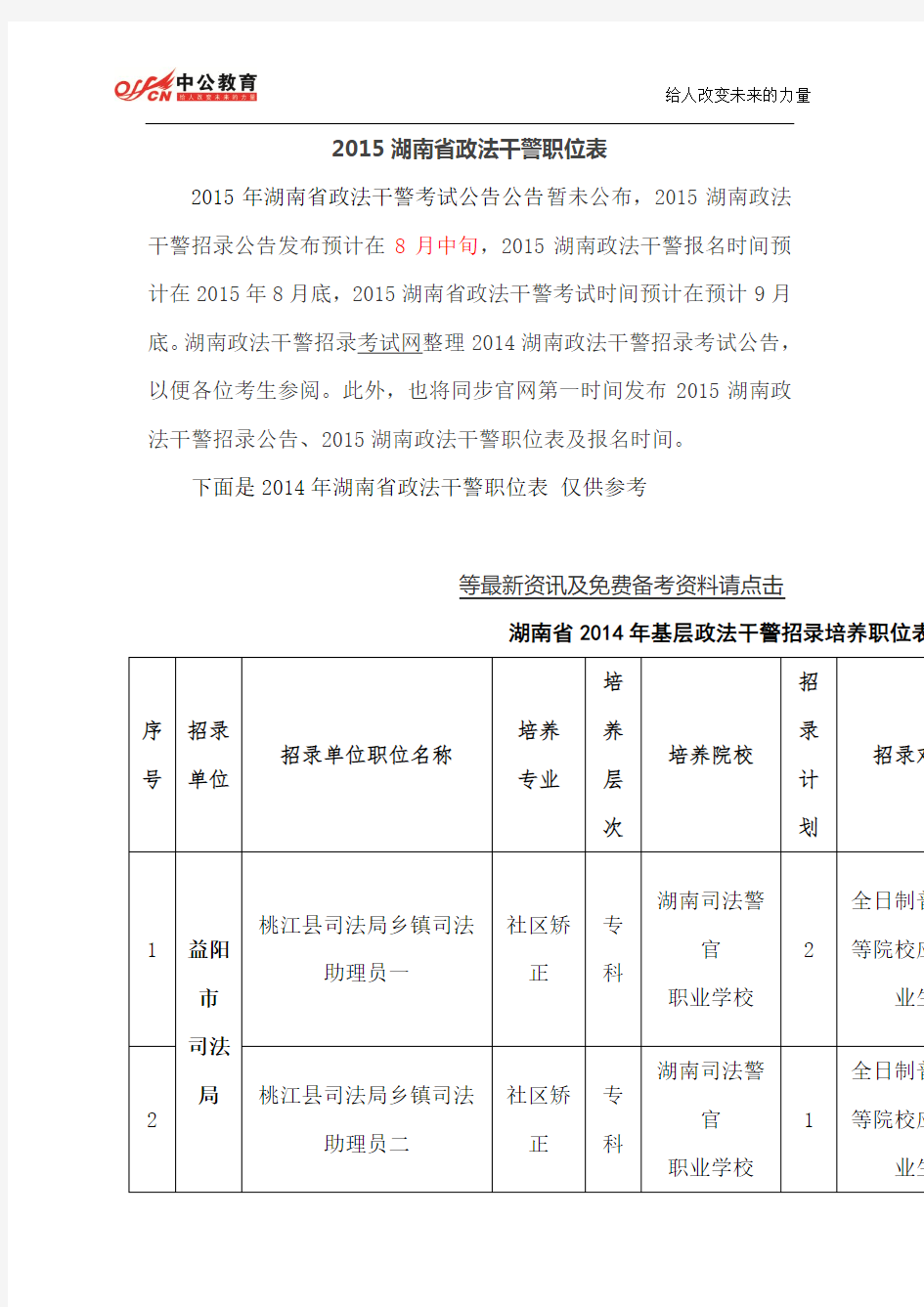 2015湖南省政法干警职位表
