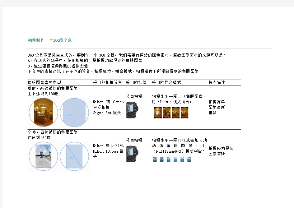 如何制作一个360度全景