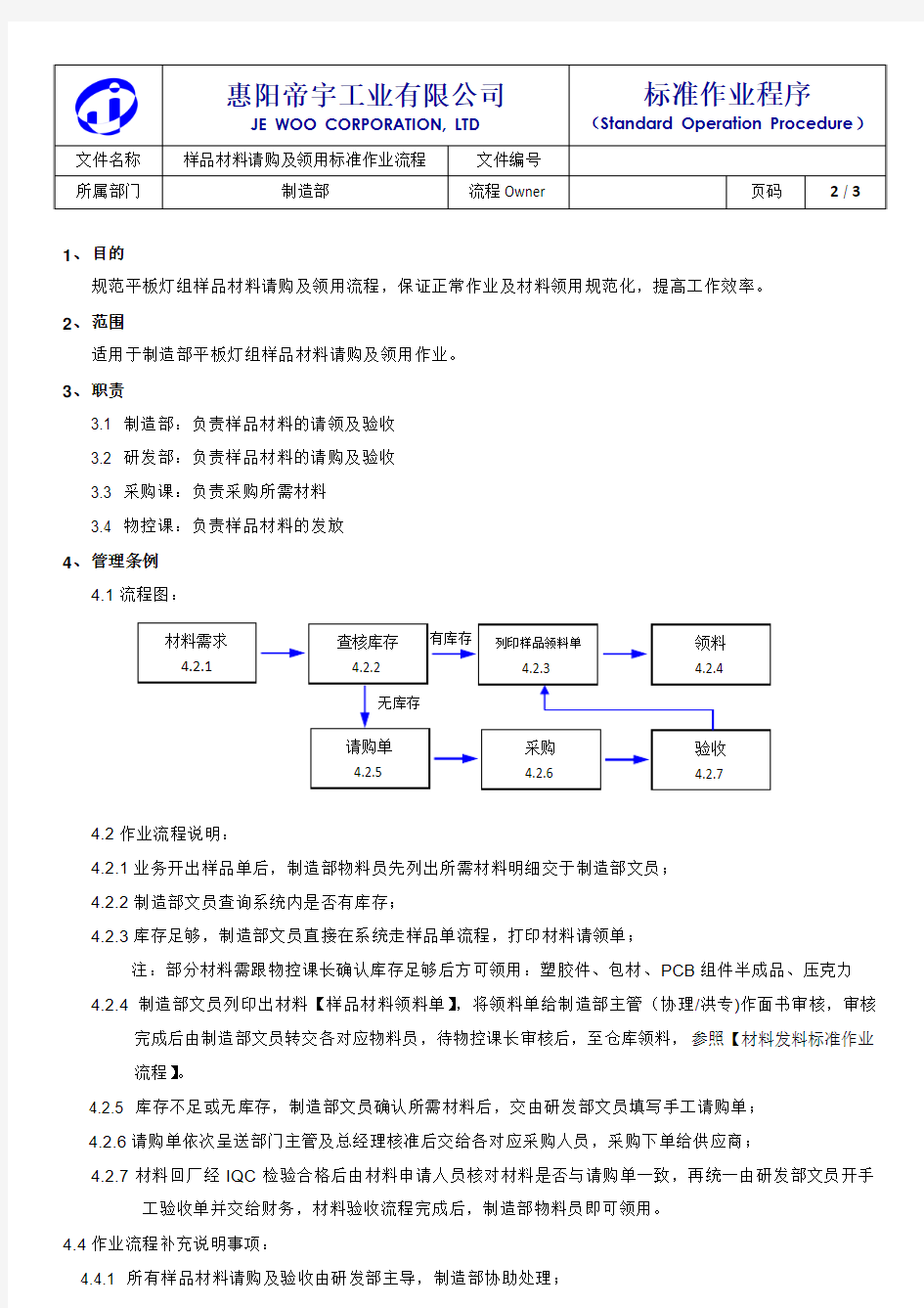 样品材料请购及领用流程