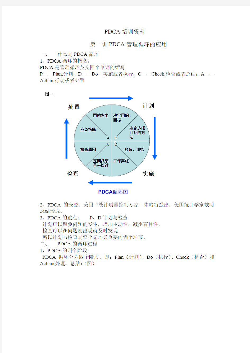 管理循环的应用