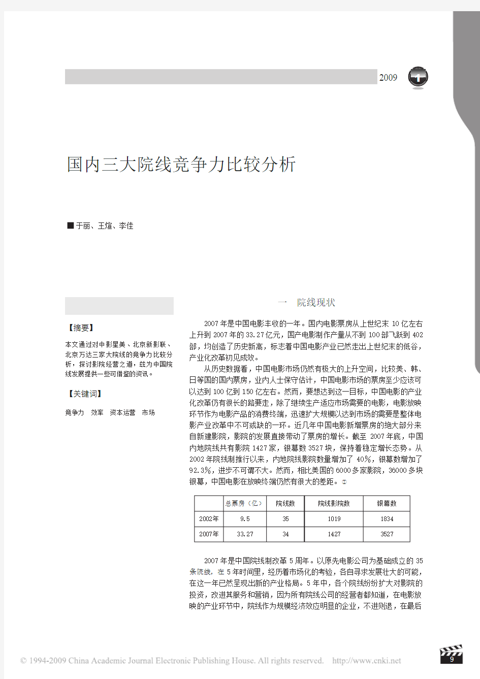 国内三大院线竞争力比较分析