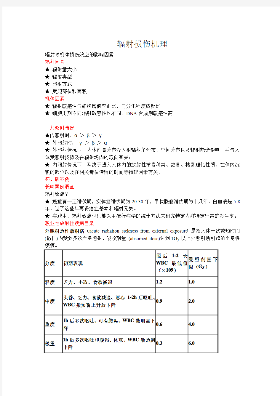 辐射损伤机理