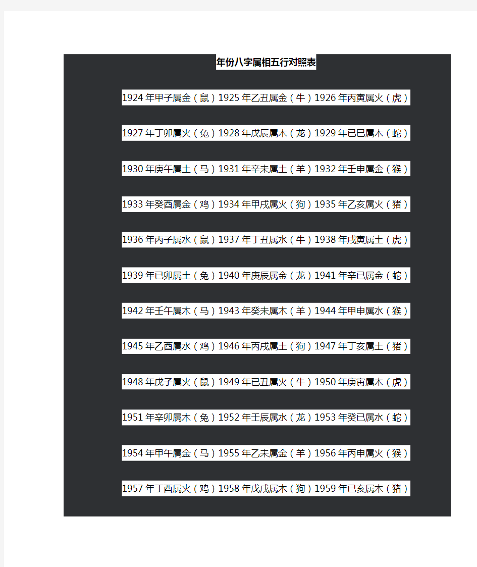 属相五行婚配表及注解
