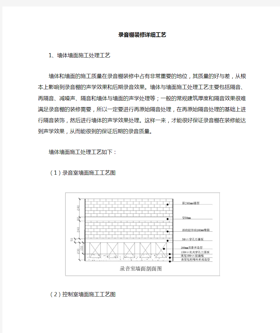 录音棚装修方案1