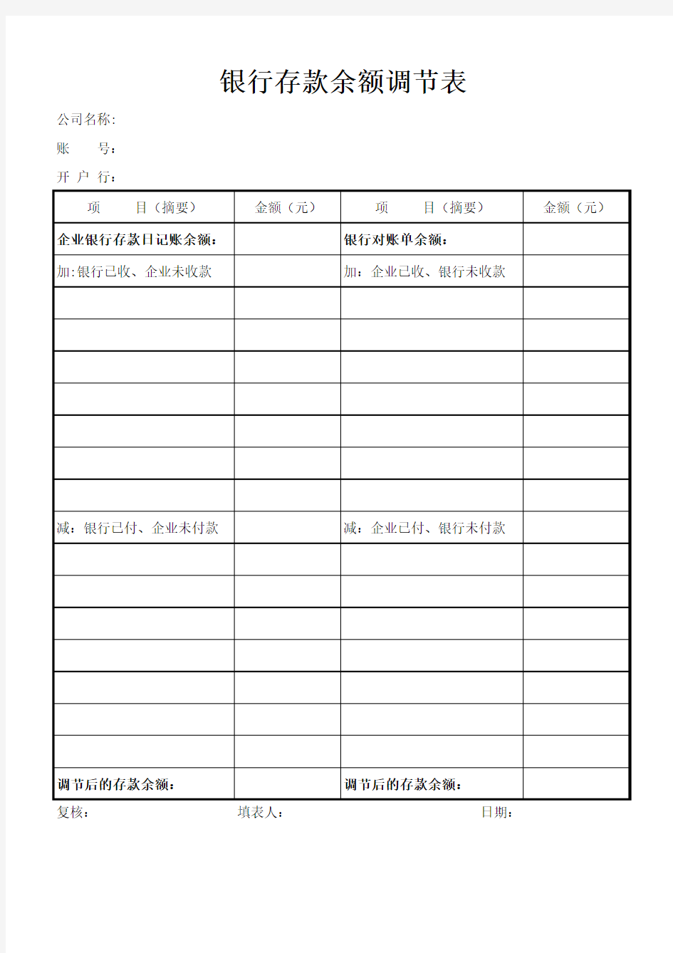 银行存款余额调节表模板