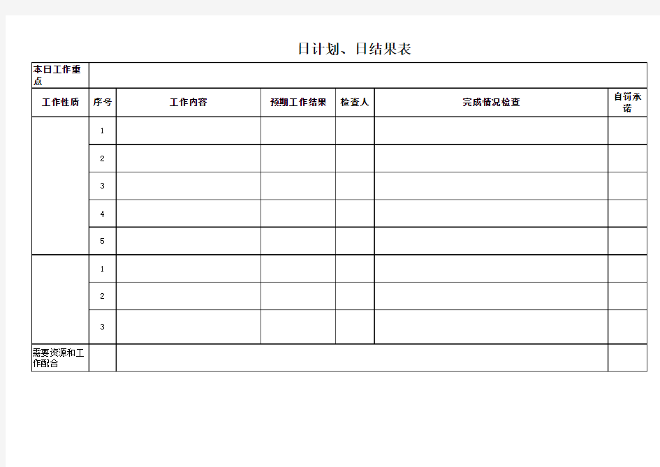 工作汇报表每日