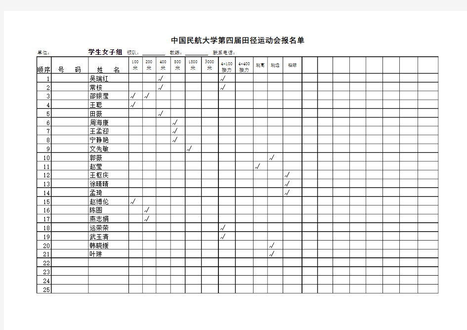 【2012】中国民航大学第二届届阳光体育运动会(田径比赛)报名表(航空自动化学院) (2)
