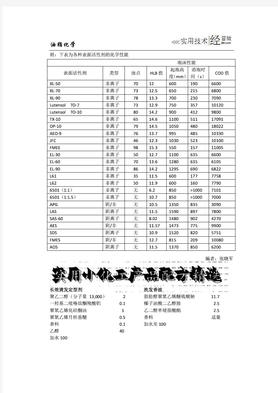 如何配制除油剂