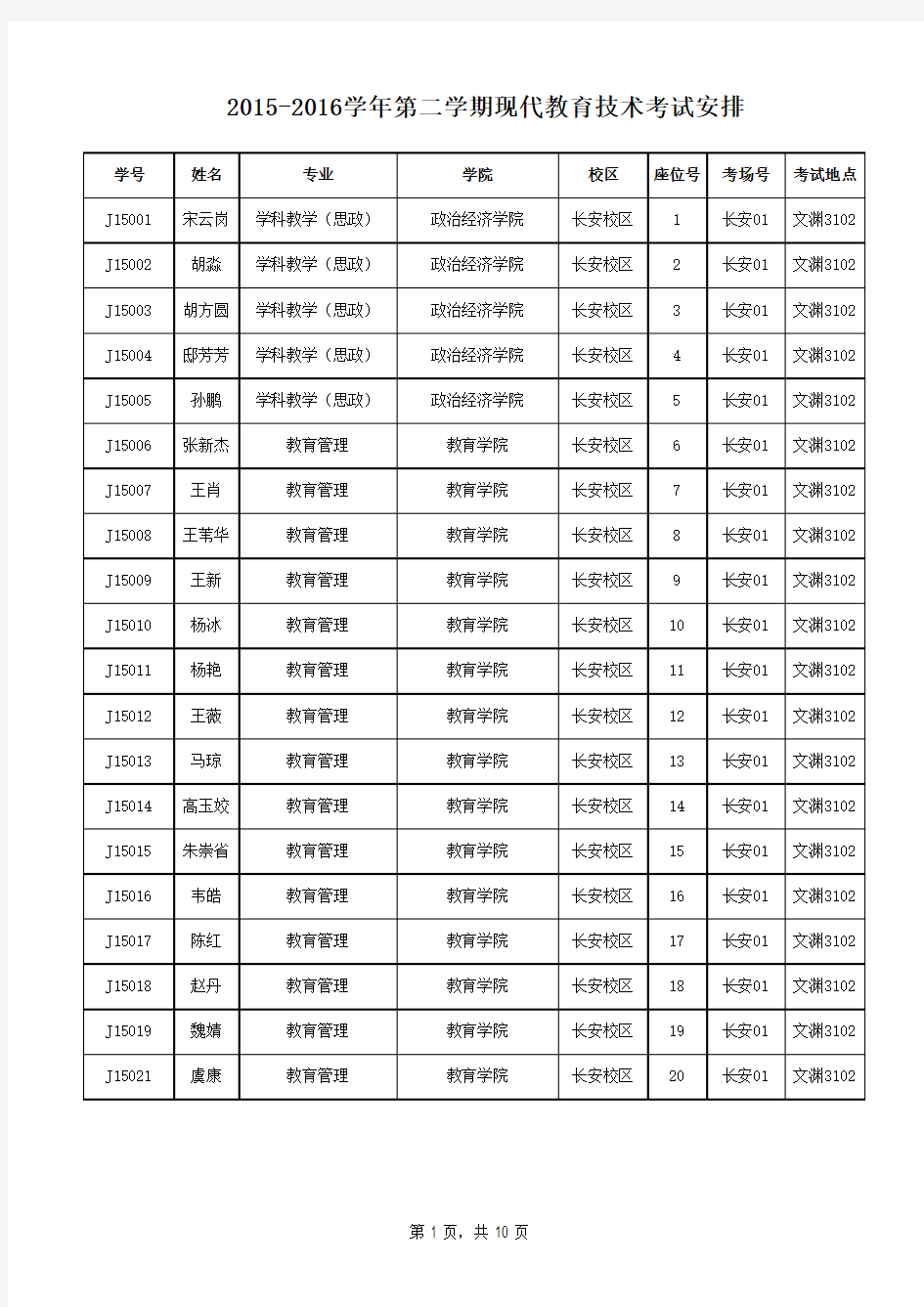 陕西师范大学2015-2016学年第二学期期末考试考场安排-现代教育技术