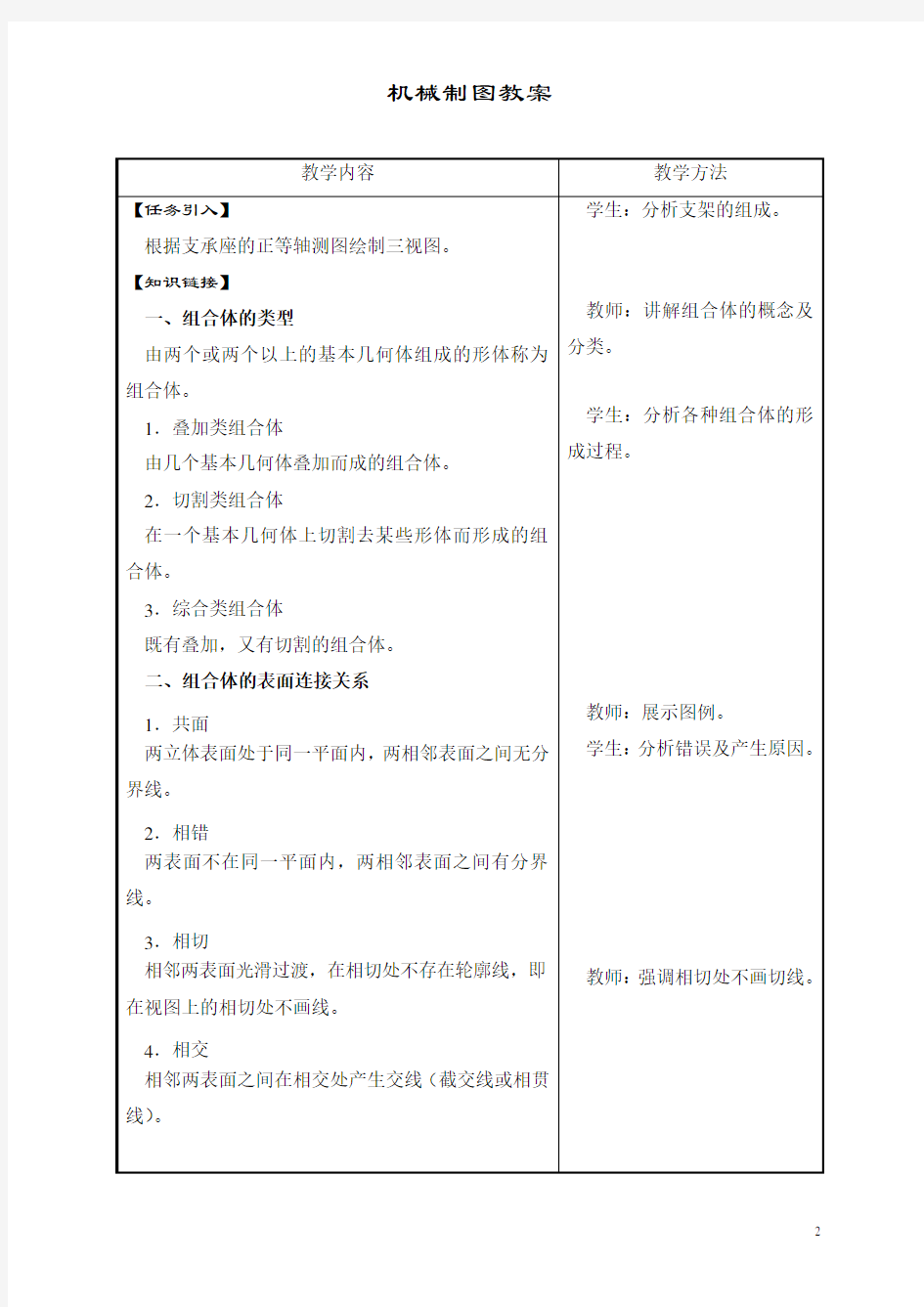 超详细机械制图教案模块5组合体