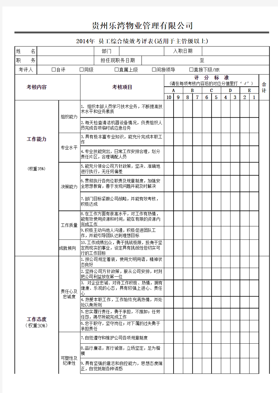 物业公司绩效考核表(主管级以上)