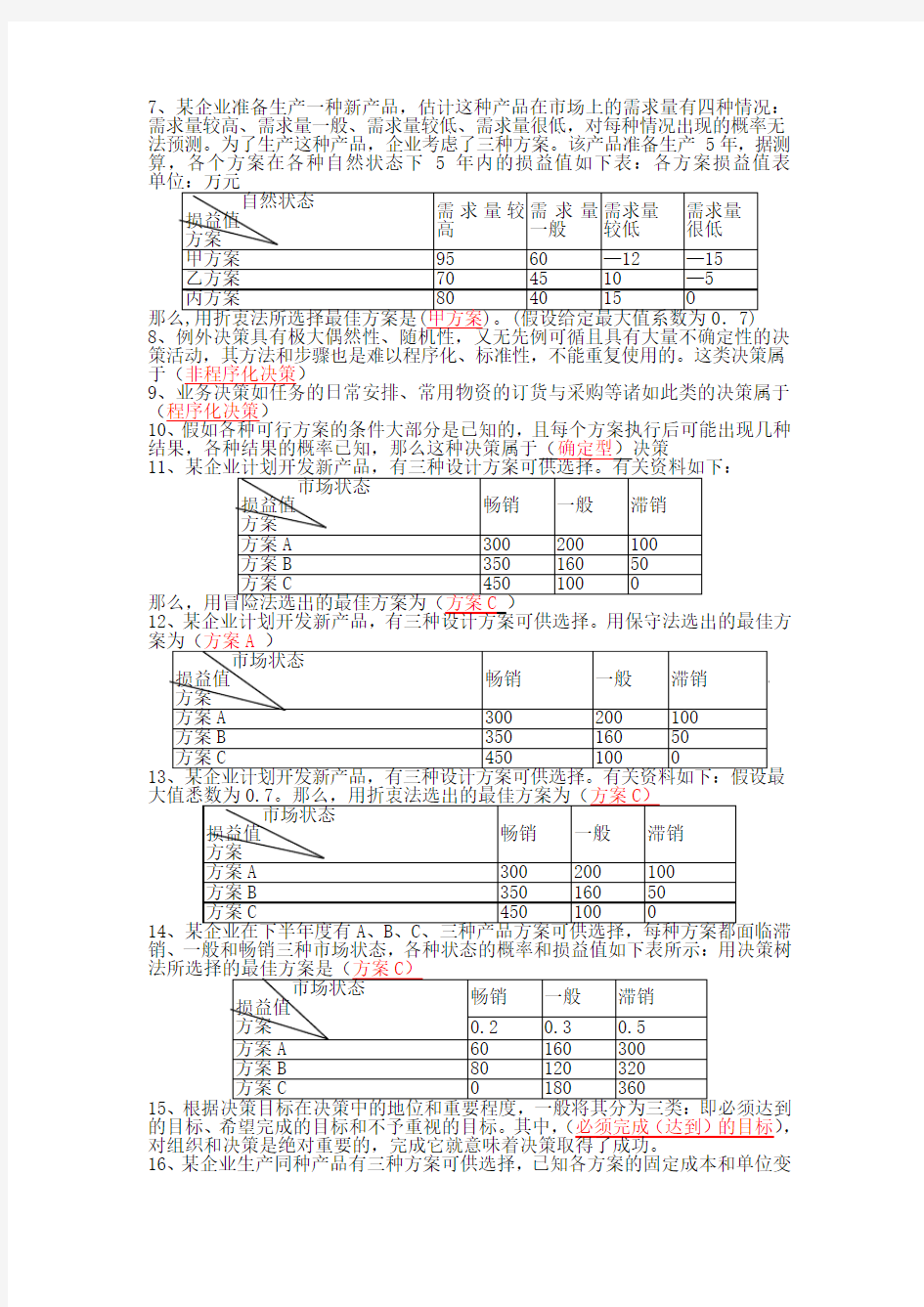 2011电大职业技能实训--管理学基础(行政管理)参考答案