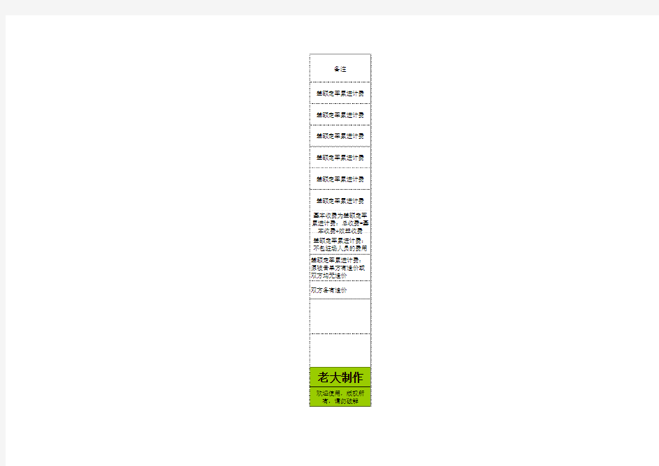 造价咨询服务收费标准表【2011】742号文 (含计算器2.0)