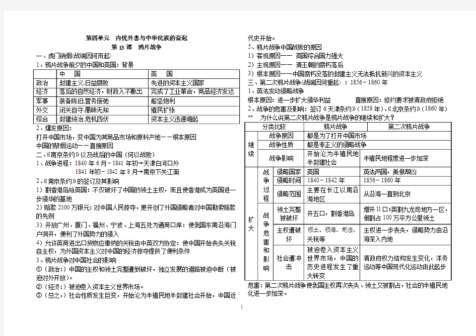 2011高一历史复习提纲[期末]3