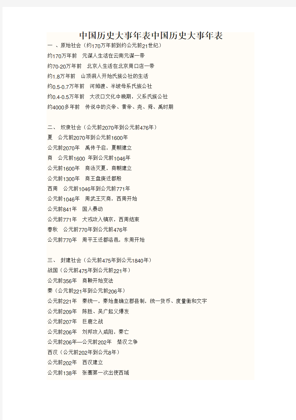 中国历史年代列表