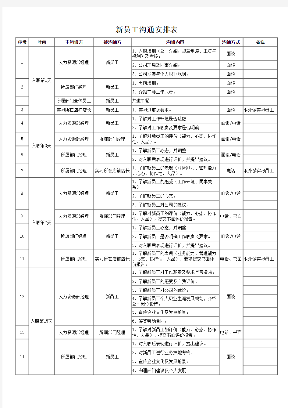 新员工沟通安排表