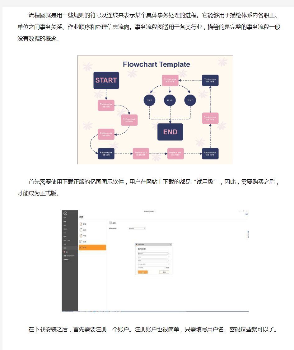 业务流程图用什么软件是画的