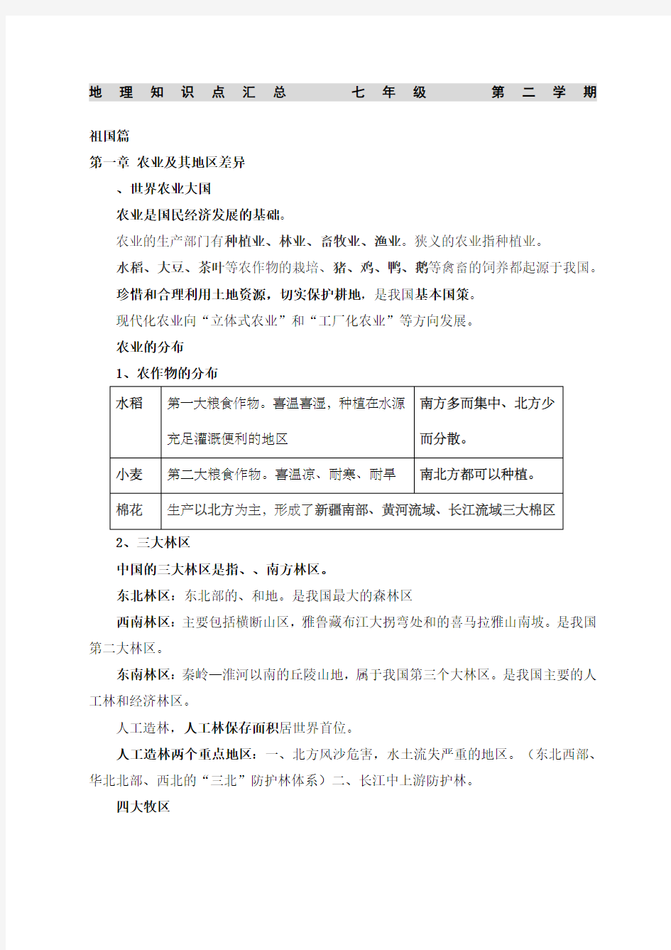 上海初中地理会考知识点汇总七年级第二学期