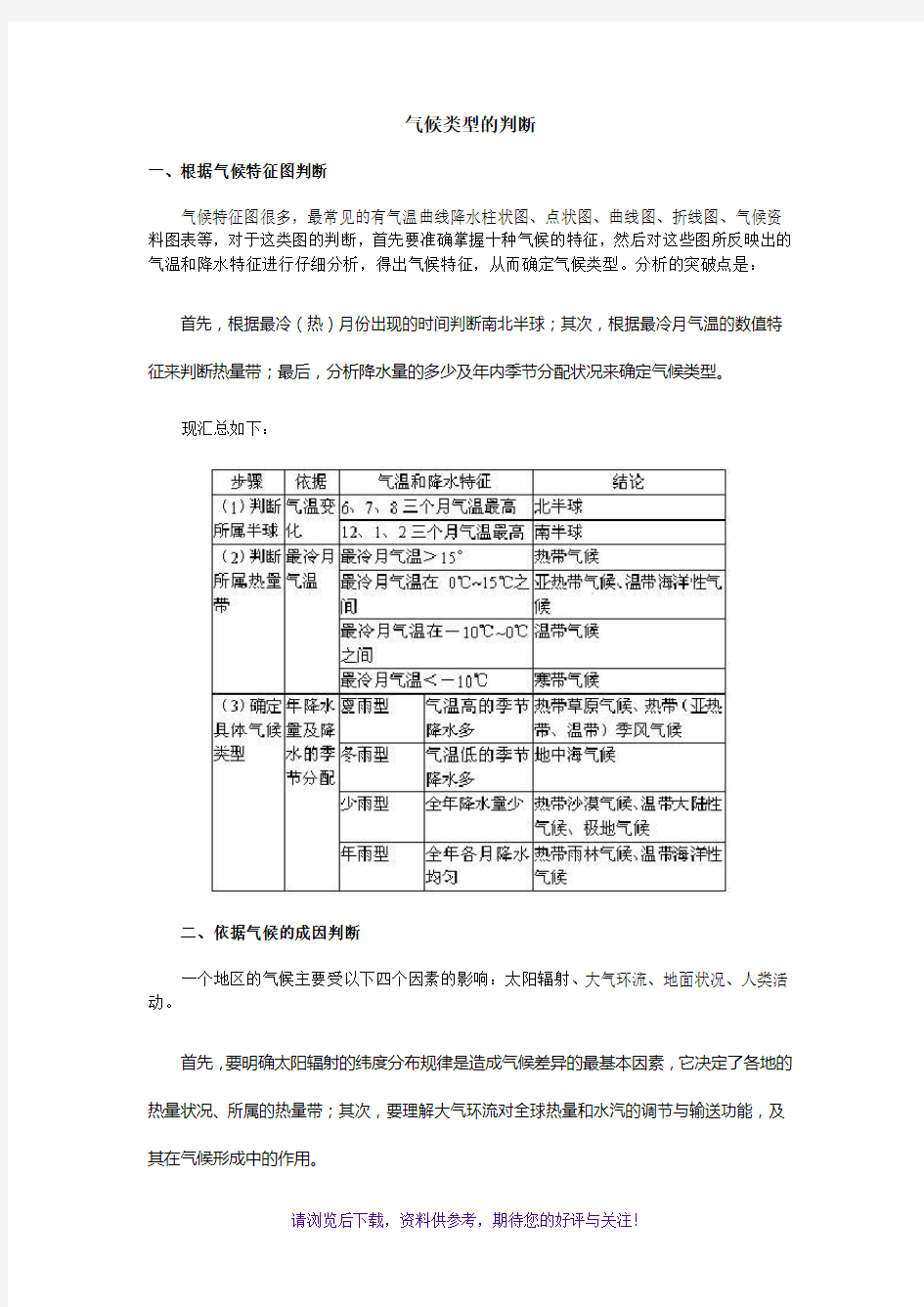 高中地理气候类型的判断