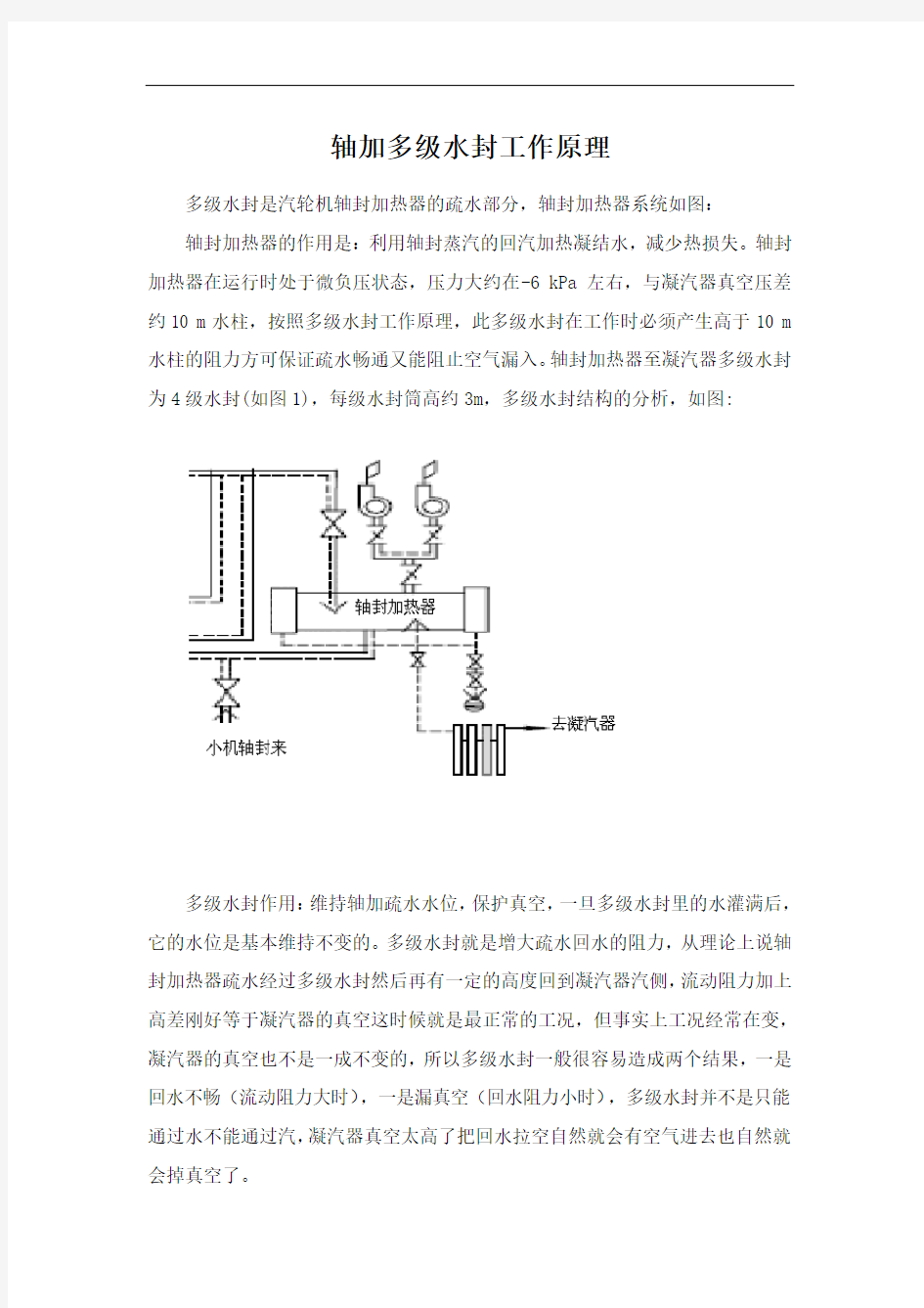 最新轴加多级水封工作原理培训资料