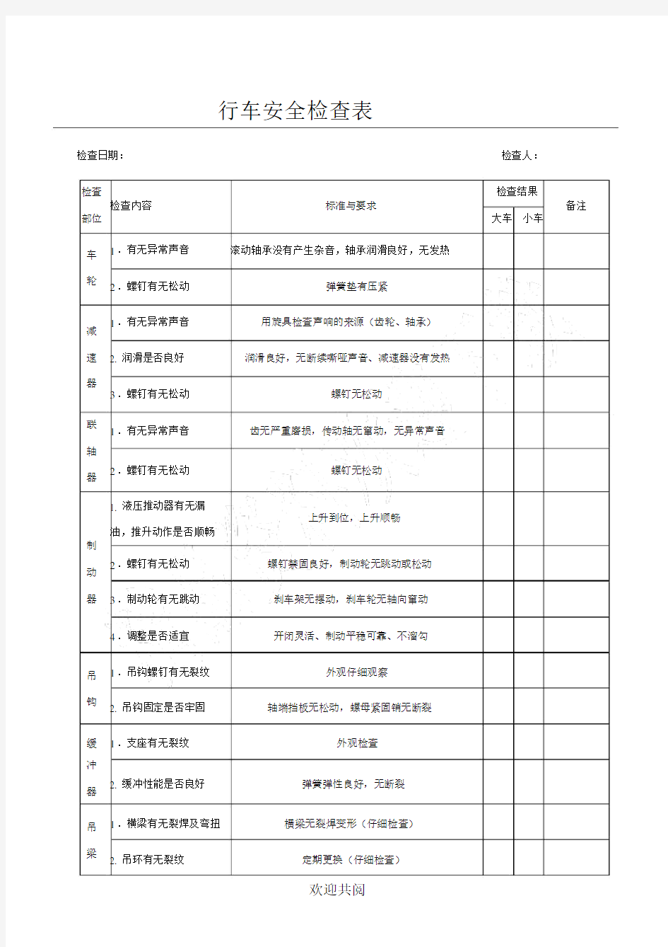 行车安全检查表格标准范本 .docx